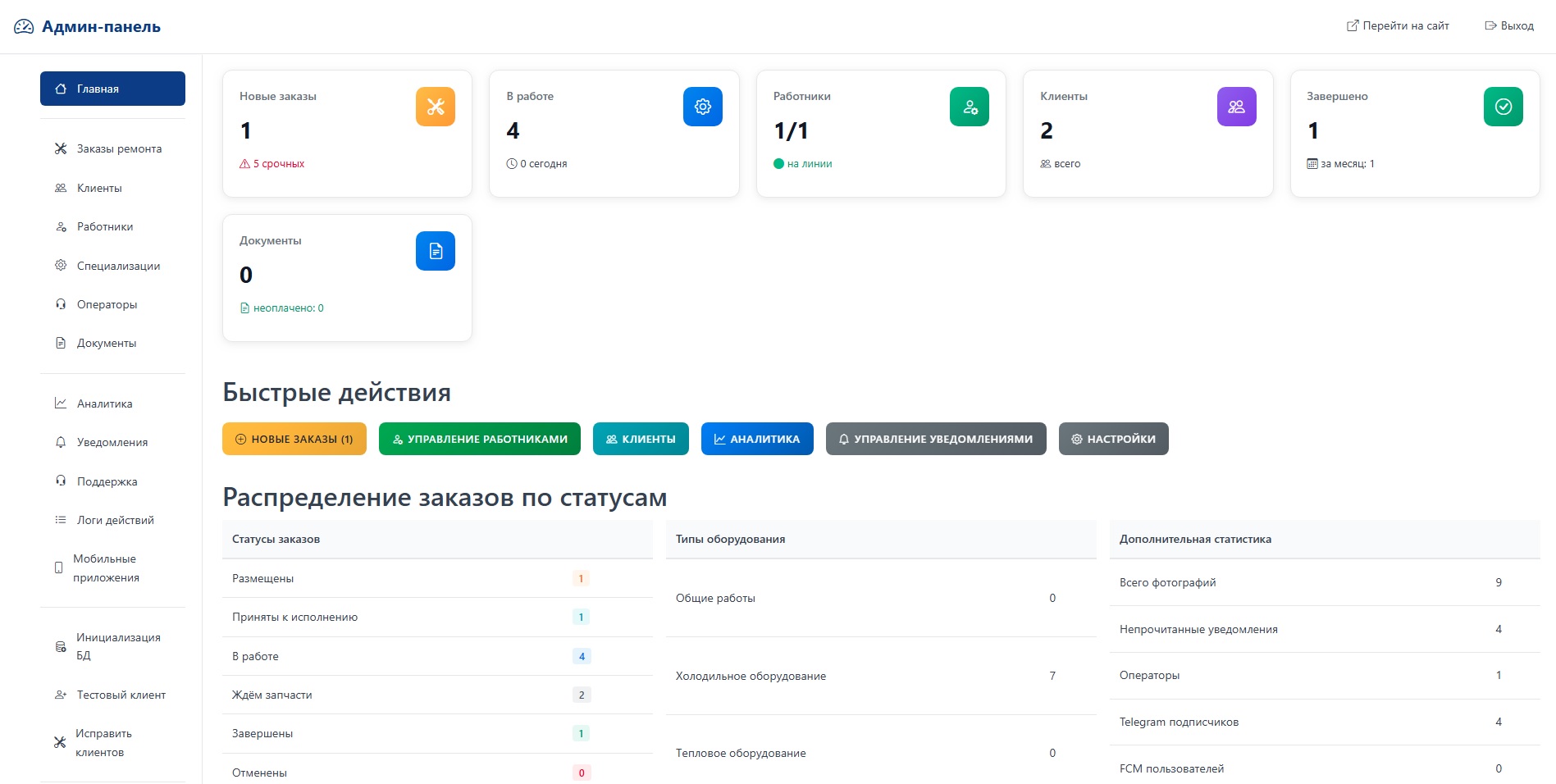 Админка